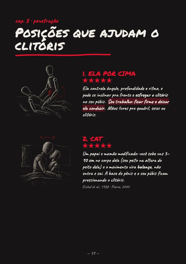Página do caderno: posições que ajudam o clitóris